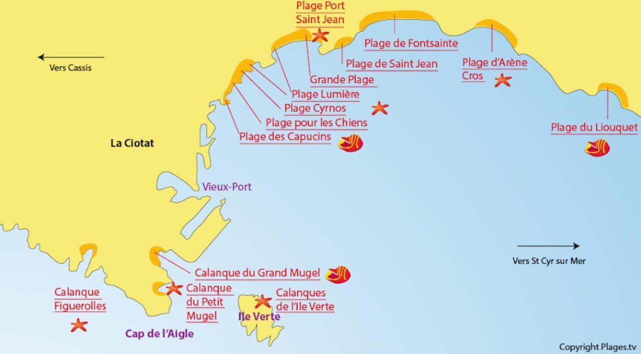 Villa Du Golfe - Studio Saint Jean Λα Σιοτά Εξωτερικό φωτογραφία